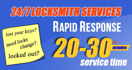 Mobile Edmonton Locksmiths